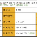 태평1차아파트 이미지