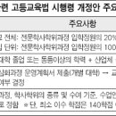 [내년부터 전문대에도 학사학위 수여]에 반대한다 . 이미지