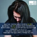 [몽골 NGO를 가다] 2. 프린세스센터 (여성NGO) 이미지