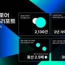 스위트 한스경제
