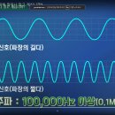 짜집기하던년들 스토커 bci 음경을 밝혀라 완 ㅋ 이미지