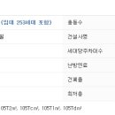 충민로6길 이미지