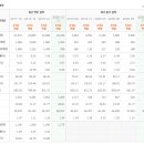 수열태양광발전소 이미지