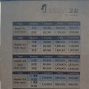 송파구 방이동 피트니스 교감 방문 후기 (메디컬 트레이닝 전문센터)