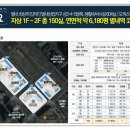 스타코어 이미지