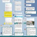 영민동물병원 네이버블로그