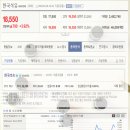 주식회사 한국에너비스