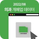 도앤김연합내과의원 | 2022년 08월 전국 의과 의원 및 병원 개업 폐업 현황