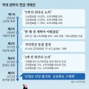 국민연금 개혁안 자문위 회의서도 “C학점 이상 못받아” 이미지