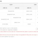 가로가판점 이미지