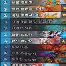 잭슨PC방 이미지