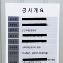 기술사사무소현재컨설팅