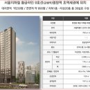 염창역이번지