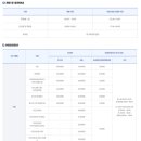 춘천시근로자종합복지관 이미지