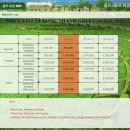 드림골프클럽 | 호치민 타오디엔에서 40분 거리 ⛳ 롱탄 골프 클럽 후기 (코스·시설·가성비)