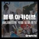 용산카프라자 | [게임 콜라보] 블루 아카이브 C&amp;C 애니메이트 카페 홍대점 방문 후기