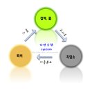 에코원흑염소 이미지