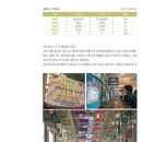 중앙시장(공동물류창고) 이미지