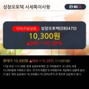 성창상회