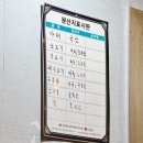 천리향고향만두