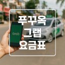 2025년 베트남 그랩 이용 요금과 예약 절차 가이드