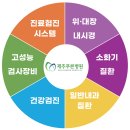 제주푸른병원 이미지