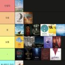 (주)동화소재 | 제가 ‘동화’반점이 아닌 ‘동화’나라에 간다고요