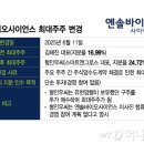 엔솔 - 안산시 단원구 광덕대로 175 | 엔솔