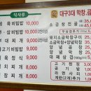 이모네쭈꾸미 | [진해]복개천 점심으로 먹기좋은 비빔밥 정식과 찌개 맛집 이모네 식당 내돈내산 후기