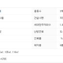 이문안로139번길 이미지