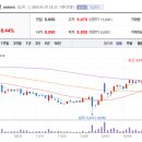 주식회사 제이콘텐트리 이미지