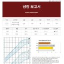 동원태권스쿨 네이버블로그