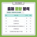 삼정중학교 이미지