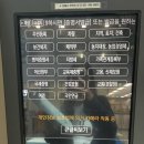 홈플러스옆 건강가정지원센터 | 출생신고서 발급 방법 / 수원가정법원 안양지원 방문 후기