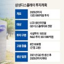 퀀텀라인