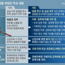 76년 만에 사라지는 공무원 ‘복종 의무’ 이미지