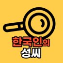 함께 알아보는 용어 : 도승, 도승지, 도신, 도원수 (78) 이미지