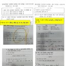 에스잉글리쉬학원