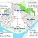 용산-이태-2030 이미지