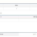 (주)에스에스푸드 이미지