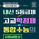 실용언어연구회 베리타스알파