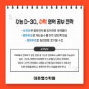 이든수학학원