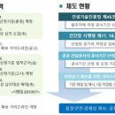 에스에이치컨설팅 이미지