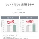 몽쥬르 | 국내 최초 프랑스 비건 인증, 몽쥬르 비건 유아 스킨케어 사용후기!