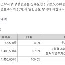 나라셀라특판 이미지