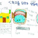 노원초등학교 이미지