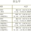 태솔학원