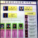 동해광희고등학교 이미지