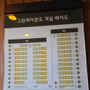 무인38 | 강원도 평창 숙소 리조트 그린피아콘도 38타입 후기