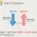 원화상사 이미지